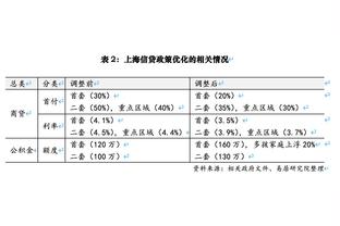 罗马诺：热刺就引进德拉古辛与热那亚进行谈判，球员愿意加盟